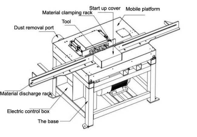 Detailed image (1)