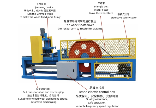 Detailed image (1)