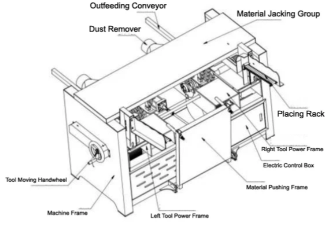 Detailed image (1)